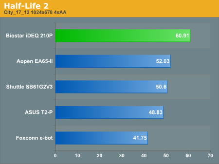 Half-Life 2